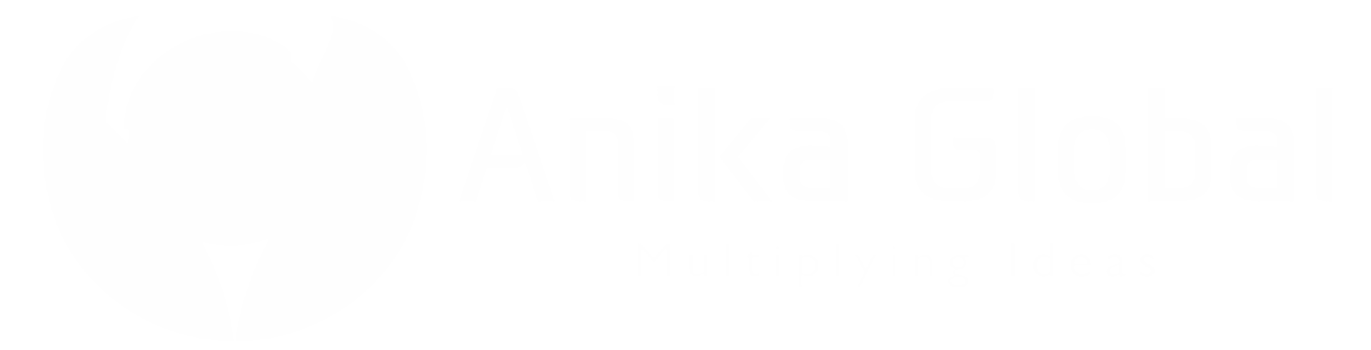 Anika Global — Multiplying Ideas